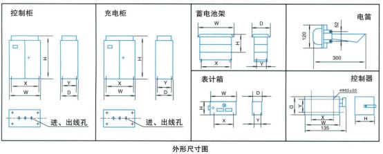 岳陽(yáng)湖瑞電氣有限公司,岳陽(yáng)湖瑞電氣,岳陽(yáng)電氣,起重電磁鐵,永磁吸吊器,電磁永磁輪,燃燒控制設(shè)備,起重電磁鐵哪家好